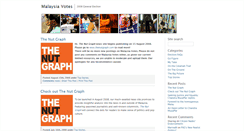Desktop Screenshot of malaysiavotes.com